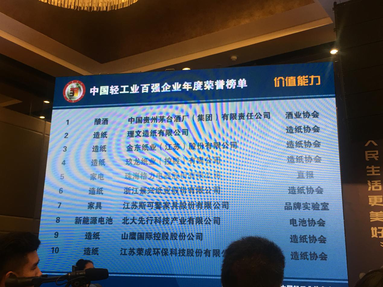 榜样力量丨斯可馨家居再度上榜“中国轻工业百强企业”